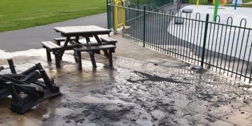 Youth responsible for Melksham splash pad arson attack identified, police say