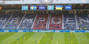 UEFA Euro 2020