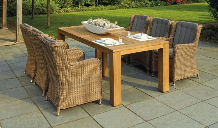 Garden furniture prices soar by up to 155% during lockdown, research reveals