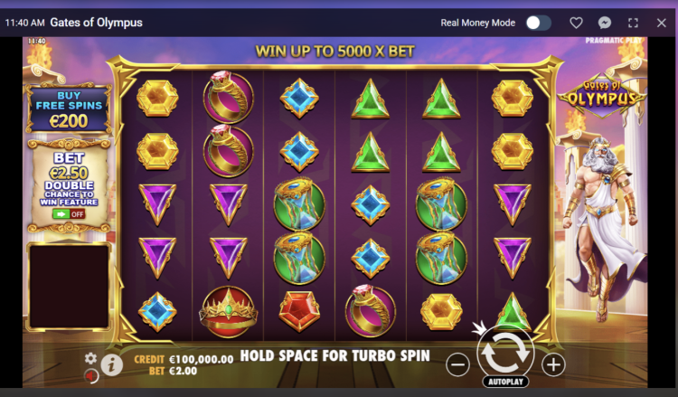 Gates of Olympus ⏩ Know the Best Time to Play and Win!