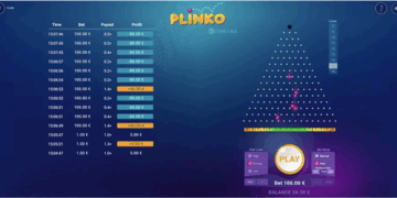 How to Play Plinko Game at SkyCity Casino New Zealand: Full Guide & Winning Tips