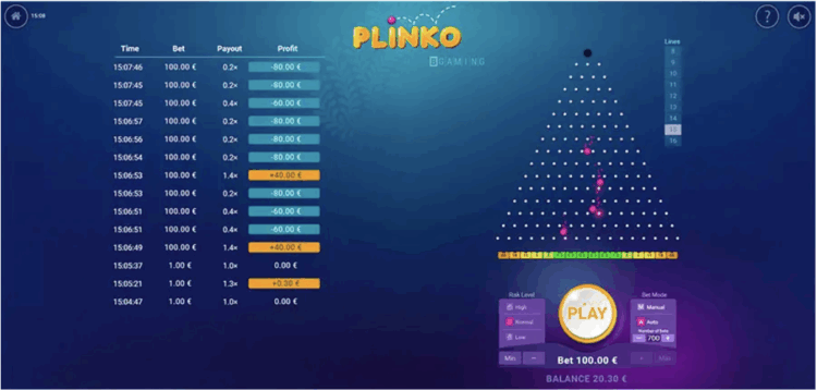 How to Play Plinko Game at SkyCity Casino New Zealand: Full Guide & Winning Tips